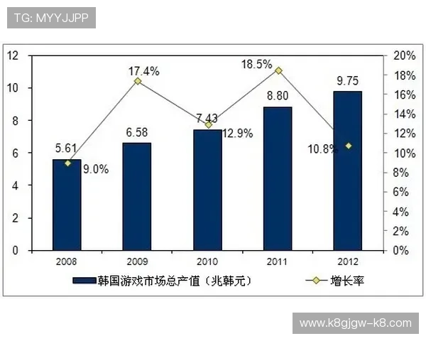 凯发集团娱乐平台推出多样化游戏产品满足不同用户多元需求